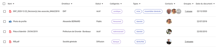 Passeport avec ses données associées