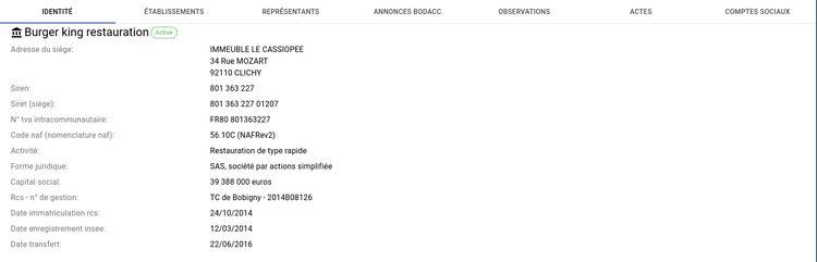 Fiche de l'entreprise "Burger king restauration"